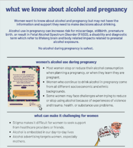 What we know about alcohol and pregnancy infographic