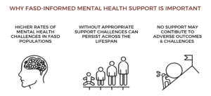 Image showing why FASD-Informed Mental Health Support is important.