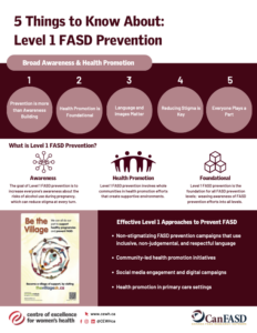 LEVEL 1 Broad Awareness & Health Promotion