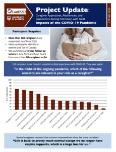 Project Update: Impacts of the COVID-19 Pandemic