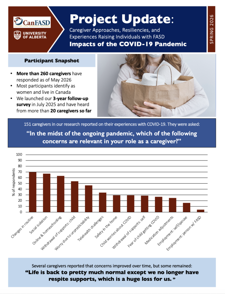 Project Update: Impacts of the COVID-19 Pandemic Project Update: Impacts of the COVID-19 Pandemic